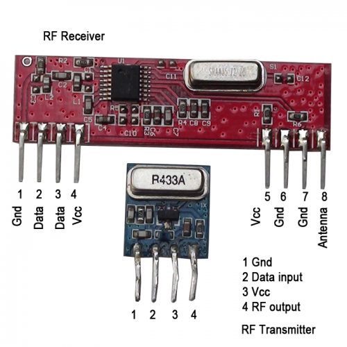 433mhz Transmitter